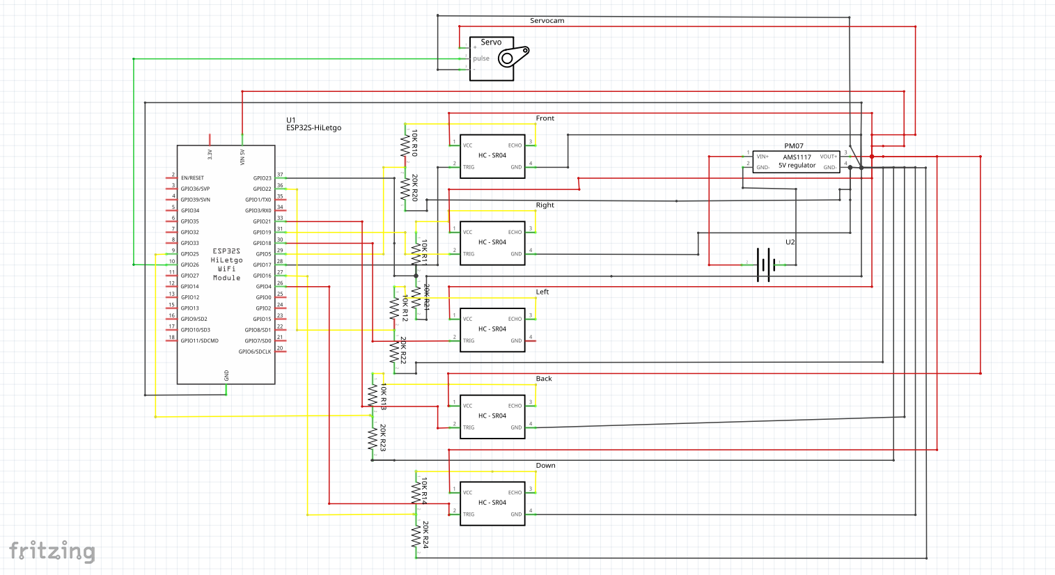 System Overview